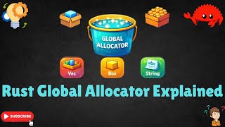 GlobalAllocator | Write Your Own Allocator in Rust and Learn How Heap Memory Works