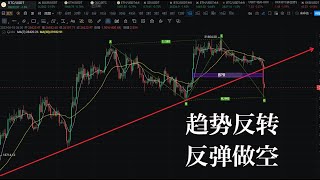 2023年8月18日比特币 BTC ETH行情分析：趋势反转，反弹做空