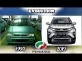 Evolution Of Perodua From 1994 - 2019