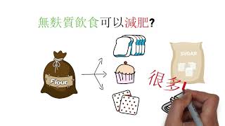 無麩質飲食(Gluten-Free Diet)：適合你嗎？追求健康的選擇還是迷思？