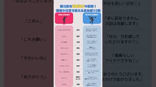 魅力的な言葉選びの秘密！職場や日常で使える具体例10選#言葉えらび#魅力的な人#話し方 #人を動かす #仕事術