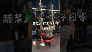 Day 19 | WORLD GYM |日更挑戰 | 自律養成 | 運動健康｜攝影日常｜善化健身房