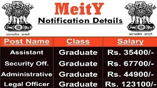 MeitY Recruitment 2018 | Departmental | Latest Sarkari Naukri | Govt Jobs