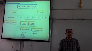 Network Design & Programming Lec 02
