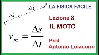 LA FISICA FACILE - Lezione 8 - Il moto