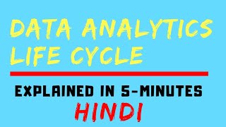 Data Analytics Life Cycle (HINDI)