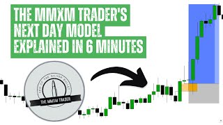 The MMXM Trader's NEXT DAY MODEL - SIMPLIFIED