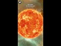 does our sun move around the milky way galaxy shorts space youtubeshorts lab360shorts