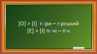 Чергування голосних звуків у коренях слів