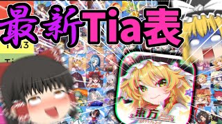 【東方アルカディアレコード】最新の最強Tia表発表してみた＃ゆっくり実況