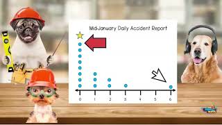Skill Builder: Interpret Data - 3rd Grade