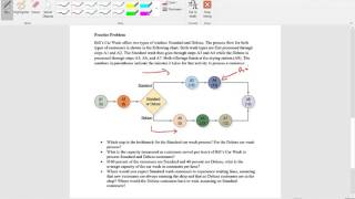 Bottleneck Problems Part B