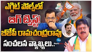 Big Twist In Exit Polls | BJP Ramachandra Rao Shocking Comments | Delhi Election Exit Polls | ZEE