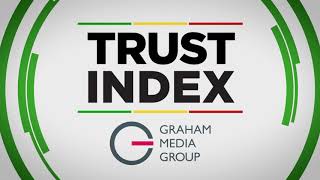 Trust Index