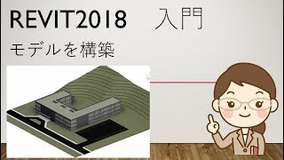 Revit　MEP　配管凡例　カラースキーム