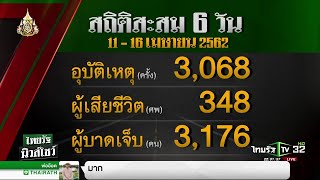 ยอดเสียชีวิต 6 วันช่วงสงกรานต์ 348 ศพ | 17-04-62 | ไทยรัฐนิวส์โชว์