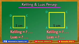 Menghitung Keliling dan Luas Persegi