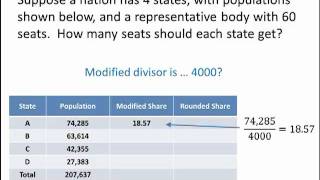 Math for Liberal Studies: Apportionment -- Adams' Method