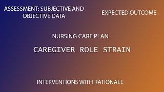 Caregiver Role Strain | #nursingdiagnosis #nursingcareplan #nursingintervention #nurse