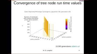 Genetic Programming Convergence