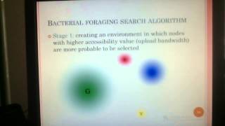Bacterial Foraging Search Algorithm