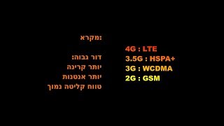 פתרון לבעיות קליטה בסלולר