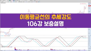 [수식기초 ] 106-3강 : 이평 추세강도 변형하기(106강 보충설명)