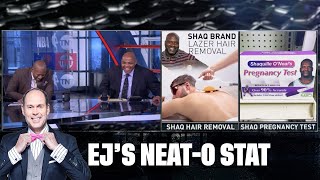 The Big Shill: Chuck Tries to Guess Which Shaq Products Are Real | EJ's Neat-O-S
