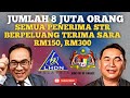 SYABAS! SEMUA PENERIMA FASA 4 BERPELUANG DAPAT SARA TUNAI ONE-OFF!