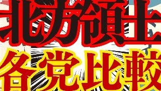 北方領土各党比較