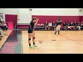 Download 2017 CRAL Girls Volleyball Championship ASI vs AAE | November 2, 2017 In Mp4 3Gp Full HD Video