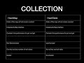 JAVA INTERVIEW QUESTIONS AND ANSWERS :Collection : HashMap vs HashTable