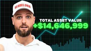 Turn $300,000 into $15,000,000 in 15 Years