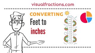 Converting Feet (ft) to Inches (in): A Step-by-Step Tutorial #feet #inches #conversion #length