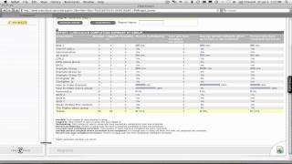 CentreLearn LMS - Running Reports