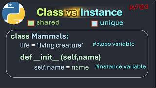 py7@3 Python Class vs Instance Variables Explained With Simple Examples OOP for Beginners