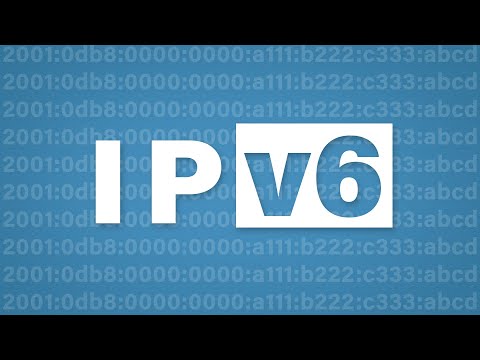 Ipv6 Addresses Explained Cisco Ccna 200 301 Empower Youth Ipv6 Addresses Explained Cisco Ccna 200 301 Empower Youth