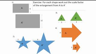 Congruency and Enlargement