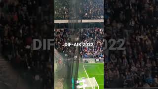 DIF-AIK 2022