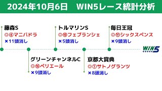 【WIN5】2024年10月6日の買える馬、消せる馬　統計データ分析