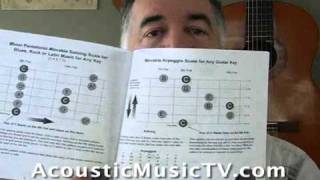 Blank Sheet Music for Guitar, Staff and Tab Lines • AcousticMusicTV.com