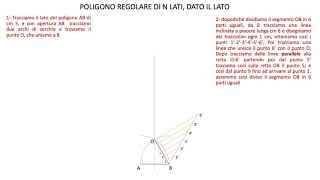 01 Costruzione di un Poligonio di N lati dato il lato