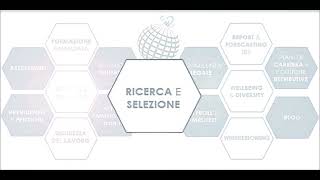 CODEAS STP - Servizio di ricerca e selezione