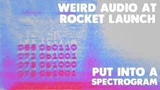 The Audio at the Rocket Launch, Put into a Spectrogram - Fortnite Battle Royale