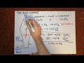 the blast furnace for igcse chemistry