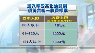 加入準公托須統一收費 私幼批政府鴨霸 20180830公視中晝新聞