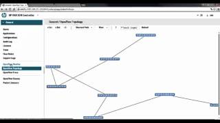 HP VAN SDN TUTORIAL - Python REST API
