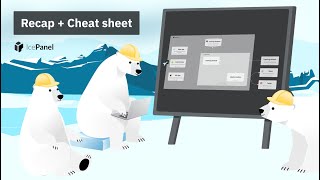 IcePanel and C4 model recap