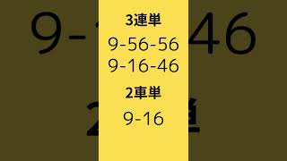 2025年2月1日(土)高松競輪8R予想🚴