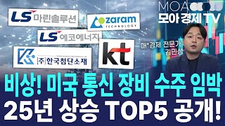 [김민성 주식강의] 6G 시대의 핵심! 통신장비 상승률 TOP 5, 지금 살 종목은?